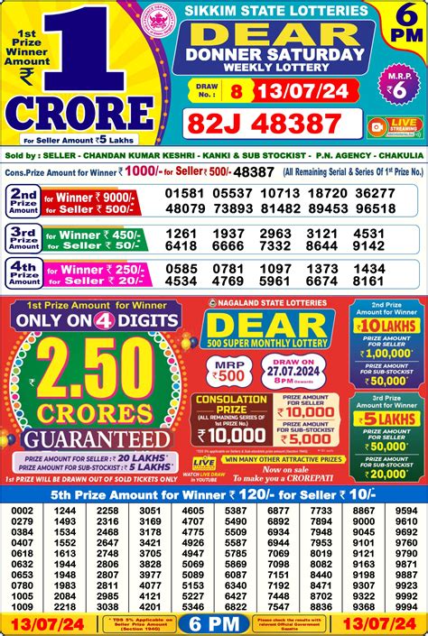Dear Mountain Friday weekly 6PM Result 19/04/24 – All Lottery .